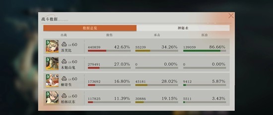 槲寄生石化控制演示