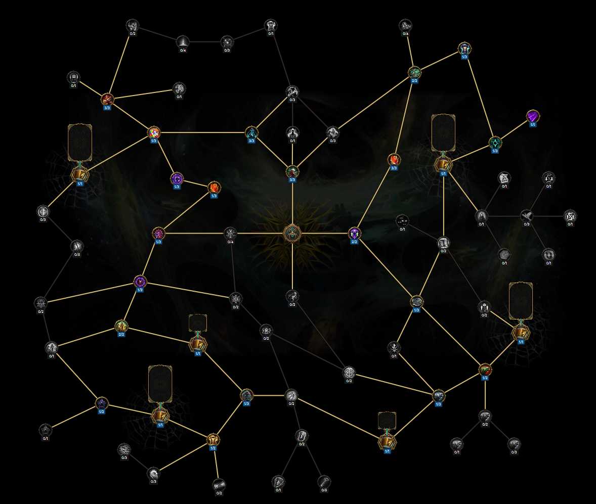 600腐化階段加點示意圖