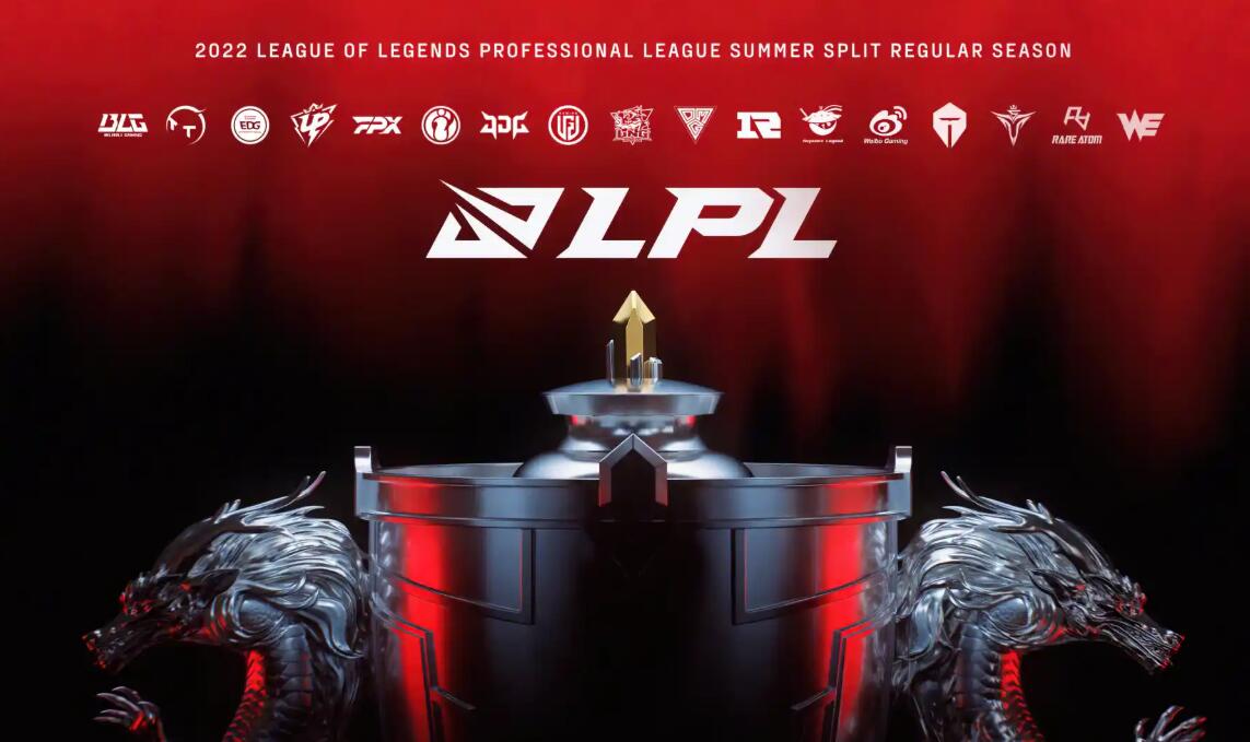 《英雄聯盟》LPL全解析：中國電競的巔峰舞臺與全球電競生態的核心樞紐-景澄手游網