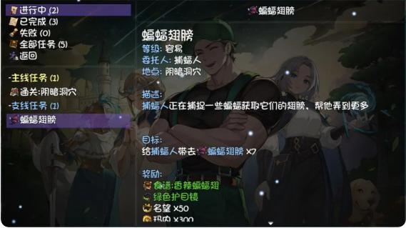 蝙蝠分布示意圖