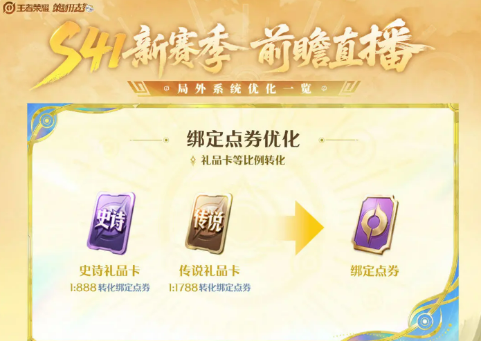 賽季開啟日期示意圖