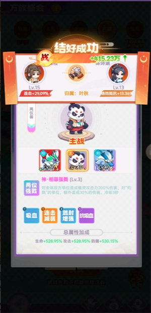 馴化收益示意圖