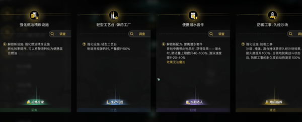 專精作用