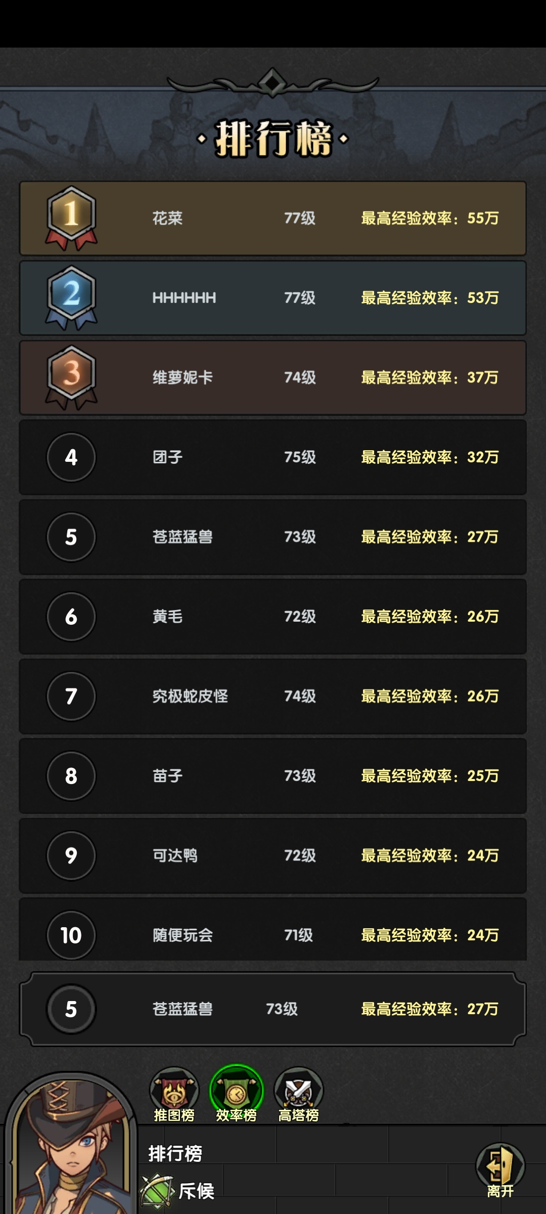 職業(yè)選擇示意圖