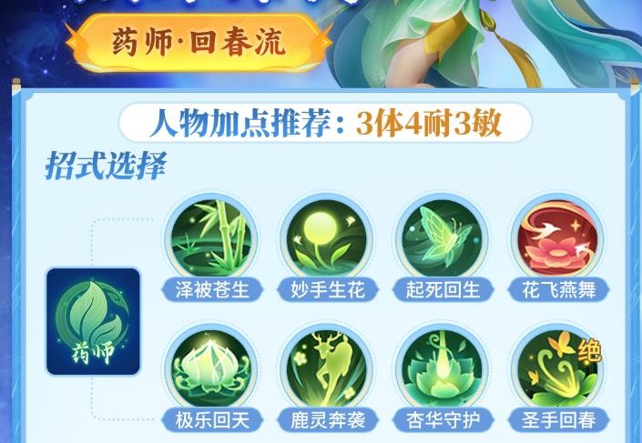 回春流一圖流 配招圖1