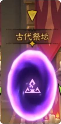 古代祭壇BUFF界面