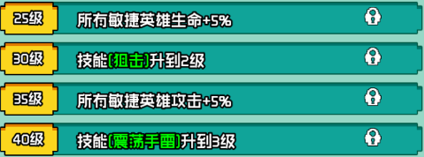艾倫大陸火槍·毛瑟技能如何?詳情介紹