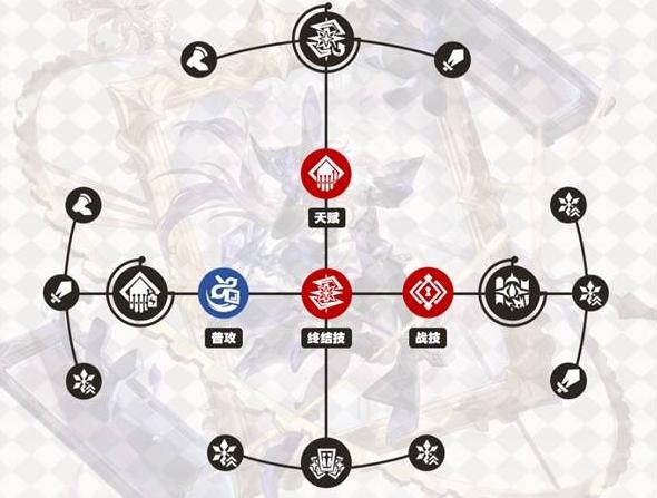 《崩壞：星穹鐵道》大黑塔行跡加點全攻略：天才俱樂部的輸出核心解析-景澄手游網(wǎng)
