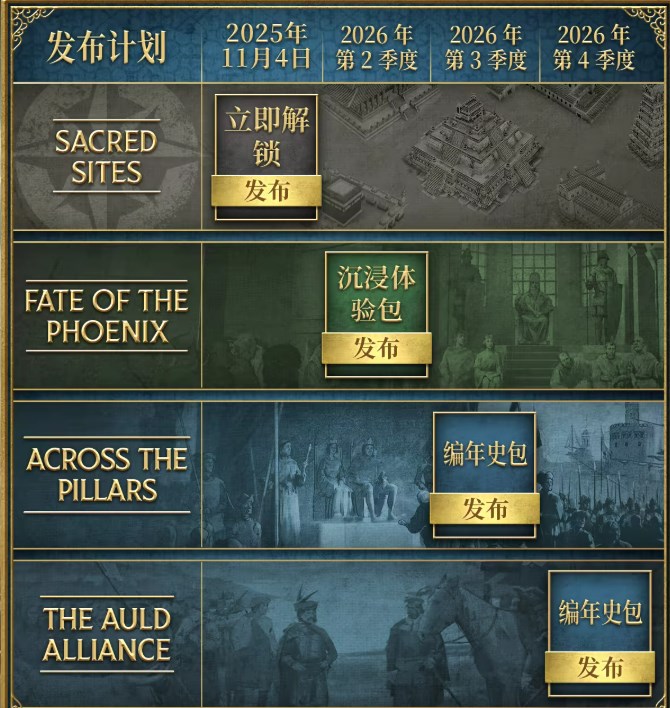 豪華版內(nèi)容預(yù)覽