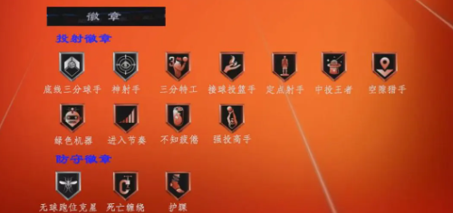 湯普森技巧示意圖