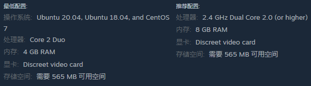 SteamOS+Linux 配置需求示意圖