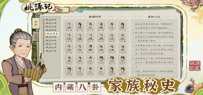 不死樹界面示意圖