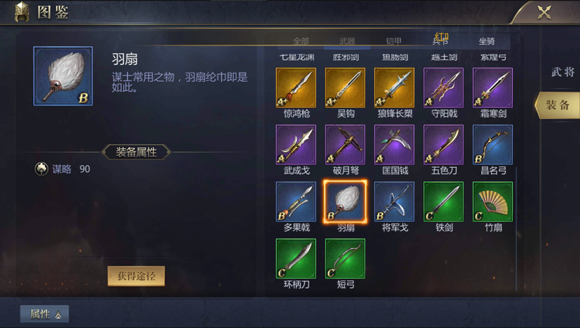 神裝組合示意圖