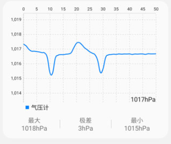 SAMHelper全攻略:官方下載+核心功能使用教程大放送!