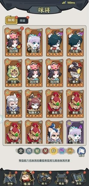 本體數(shù)量對比