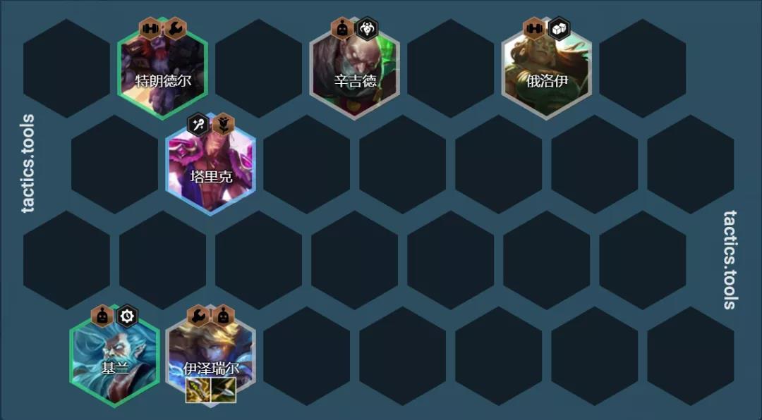 中期過渡示意圖