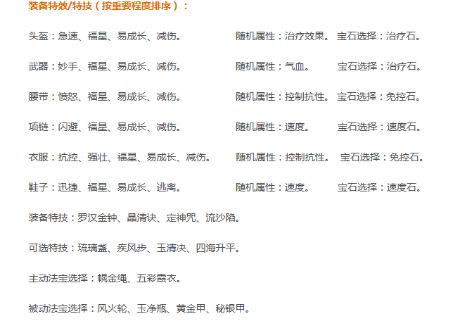 靈獸大冒險盤絲洞保姆級上手攻略：節奏控制與團隊增益-景澄手游網