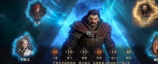 矮人角色示意圖