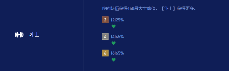 云頂S16羈絆全解析：12種效果，30秒看懂怎么玩-景澄手游網