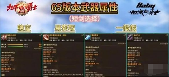 DNF手游武神65級畢業裝備搭配全解析-景澄手游網