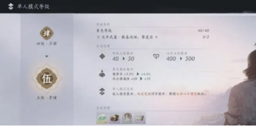 40級任務副本入口