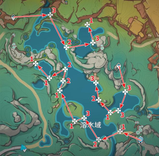 溶水域浪沫羽鰓分布