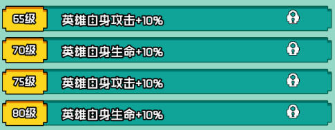 艾倫大陸猛犸·斯納格技能如何?詳情介紹