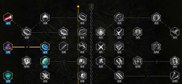 法術(shù)之刃分支