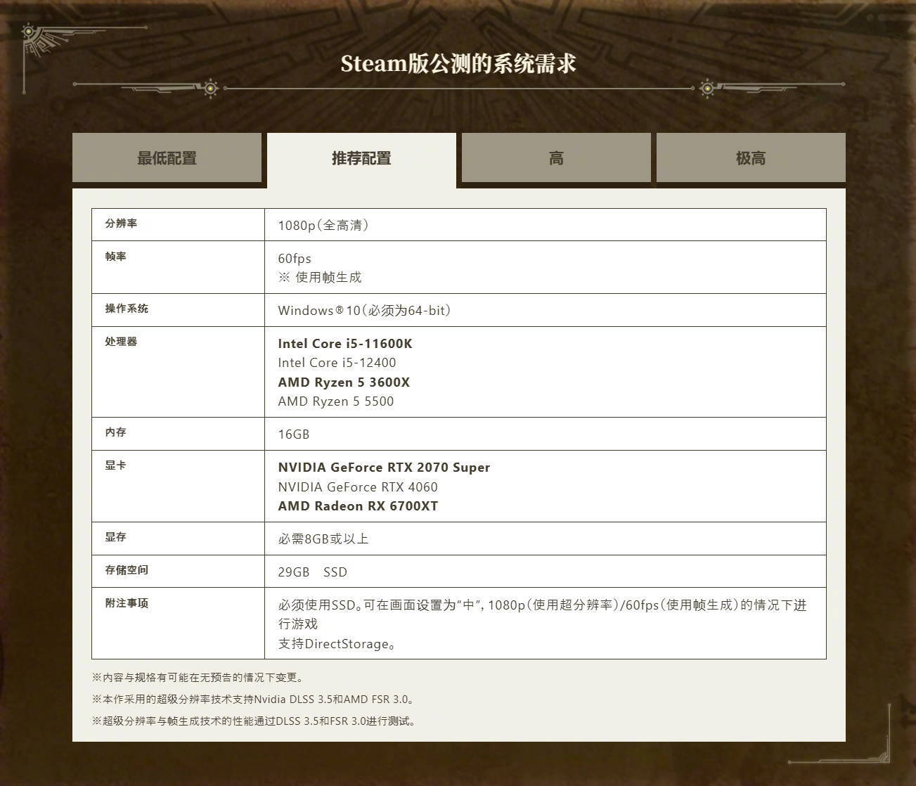 2060顯卡能流暢玩怪物獵人荒野嗎?勉強(qiáng)可行