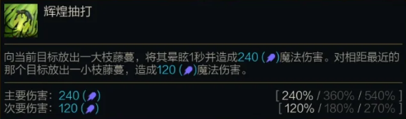 輝煌抽打