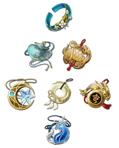 飾品搭配示意圖