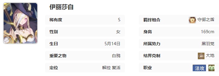 永夜降臨復(fù)蘇伊麗莎白技能詳解,有哪些增益效果?