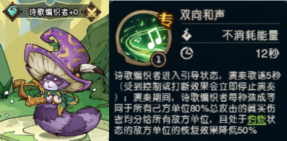 詩歌編織者技能圖（566×278）