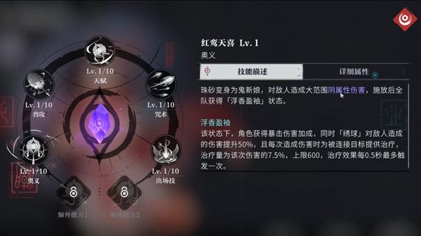 紅鳶天喜