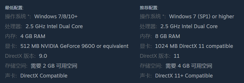 配置界面示意圖 (836×286)