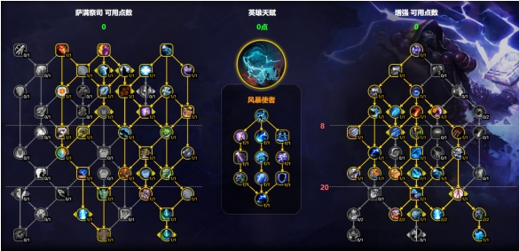 大秘境風暴使者天賦布局