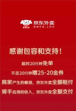 圖3：免單流程演示