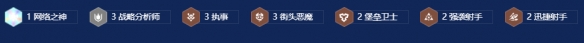 羈絆組成示意圖