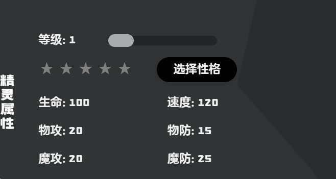 屬性差異示意圖