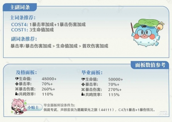 鳴潮卡提希婭武器搭配攻略2025最新-景澄手游網