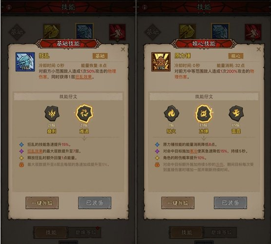 核心技能示意圖