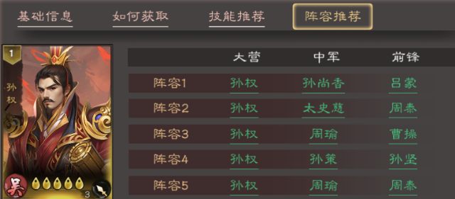 三國亂世霸王：孫權陣容，副本穩如老狗-景澄手游網