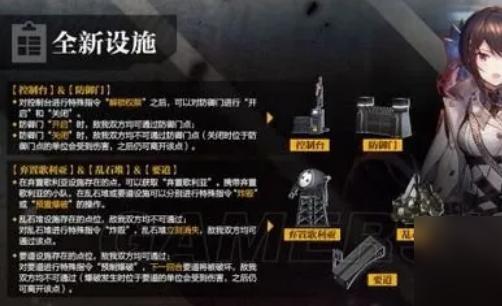 進(jìn)入路徑示意圖