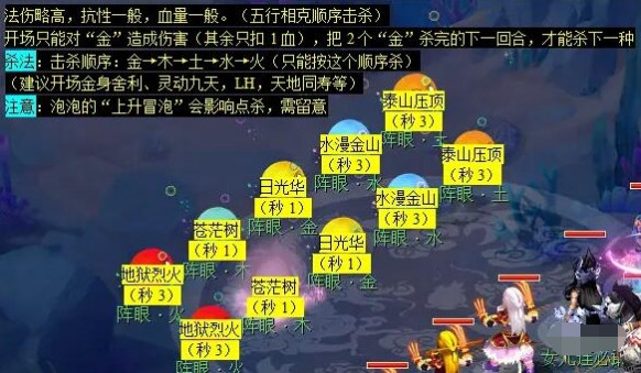 夢幻西游蜃海影副本通關(guān)秘籍:五大階段全解析!