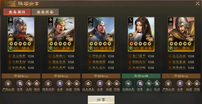 北伐衣缽陣容示意圖