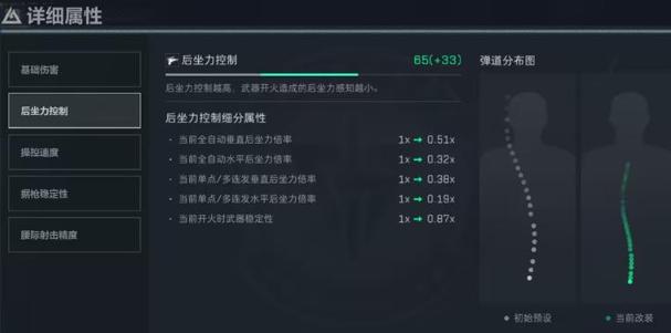 精準壓制型配件示意圖