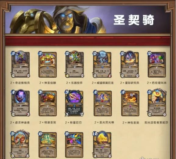 圣契騎卡組示意圖