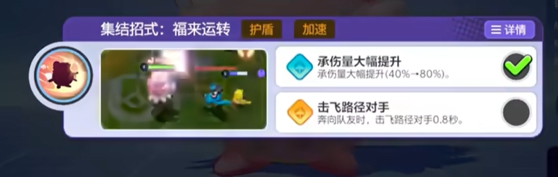 集結招式示意圖