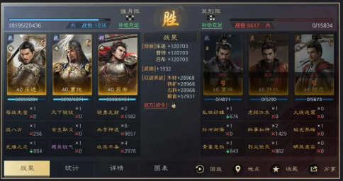 三國謀定天下樂進曹純呂布陣容咋配,搭配推薦