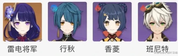 雷電國家隊陣容示意圖